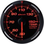 Anzeigeninstrumente MINI F Modelle  Gigamot Shop MINI & BMW Tuning